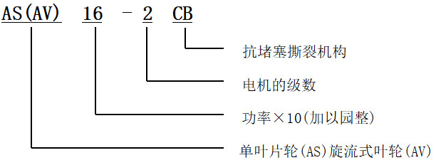 潜水排污泵AS/AV型